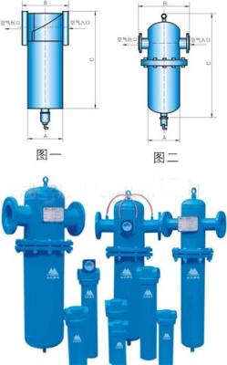 供应苏州汉克森精密过滤器