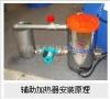 河北太阳能工程联箱 太阳能工程加热器---太阳能工