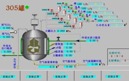 精细化工工程