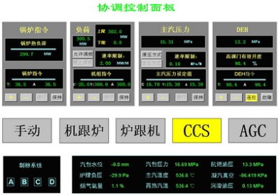 模拟量控制系统MCS