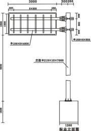 供應(yīng)深圳交通標(biāo)志桿 東莞交通安全標(biāo)志牌生產(chǎn) 惠州標(biāo)線