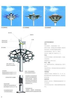 LED工矿灯