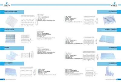 洗碗机OPB塑料链网