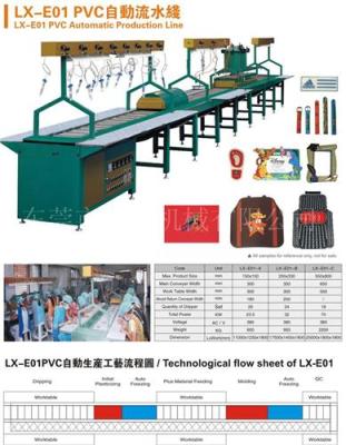 全自动PVC汽车脚踏垫生产流水线 鞋底围条生产设备