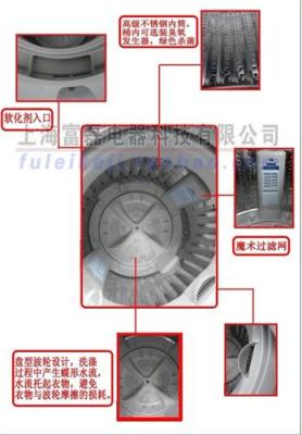 上海投币洗衣机海尔投币洗衣机海丫投币洗衣机