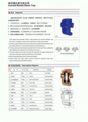 浮球式疏水阀 倒吊桶式疏水阀 热动力式疏水阀