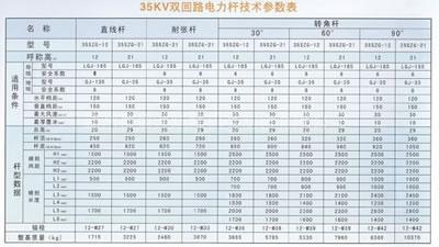 线路机具 线路机具 线路机具 线路机具