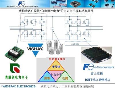 富士IGBT模块北京代理 VISHAY代理