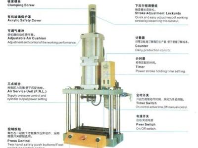四柱气动压力机