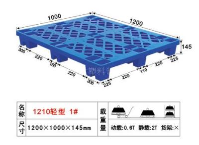 珠江卡板 珠江卡板代理 珠江卡板价格