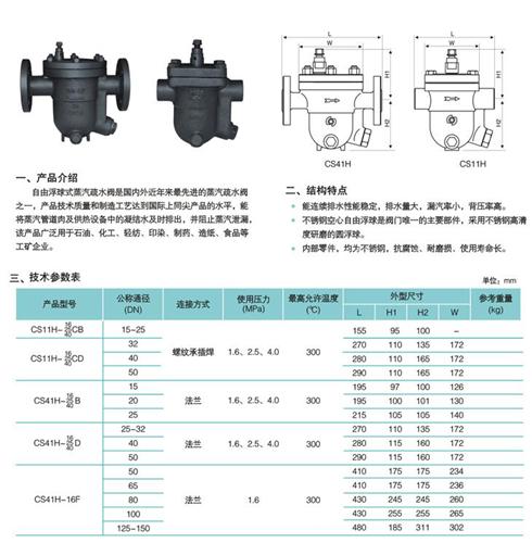 浮球式蒸汽疏水阀