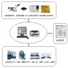 MR5000金相自动分析仪