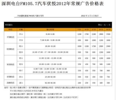 1057 URADIO 汽车优悦广播广告套餐 广播广告费用