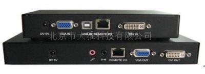 DVI/VGA编码器