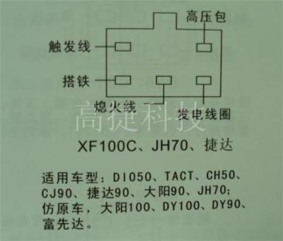 大阳100点火器