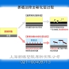 赛璐洁MA2 指定供应商上海朗祺塑胶