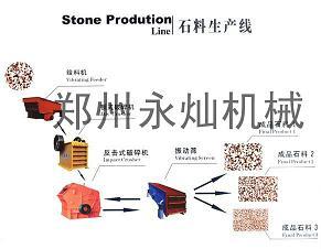 延边州石料生产线碎石设备煤矸石破碎机对辊制砂机