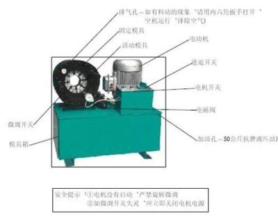 扣管机图片 扣管机样品 扣管机用途 扣管机多少钱一台