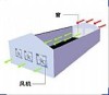 温州负压抽风系统