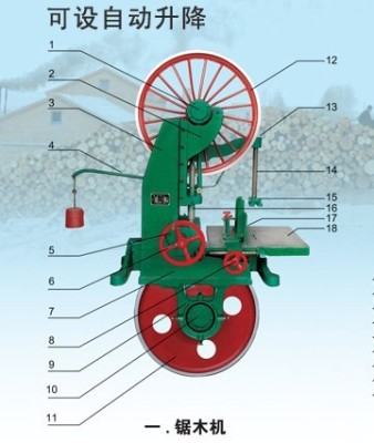 锯木机 挫锯机 木工机械 揭阳利友锯木机厂