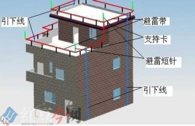 北京西城区专业安装避雷带 民房安装镀锌避雷带