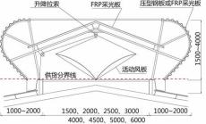 3000型开敞式通风气楼