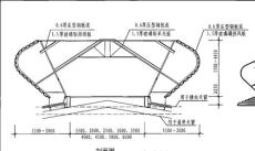 4型通风采光天窗