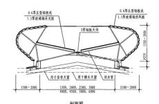 4型开敞式通风天窗