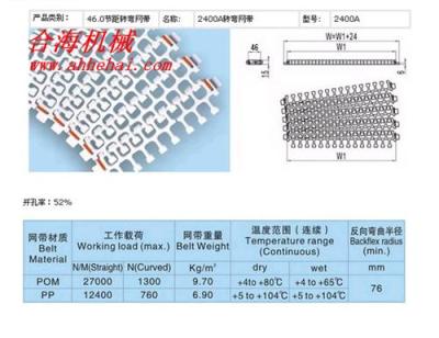 转弯塑料网带