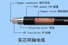 視頻同軸電纜SYV50-3