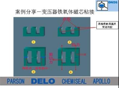 供应变压器磁芯粘接胶水