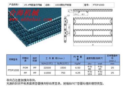 1100突肋型网带