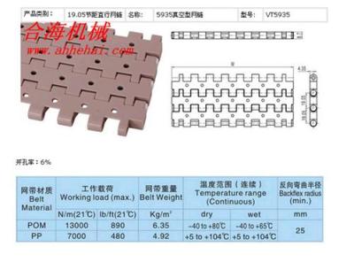 5935开孔型网带