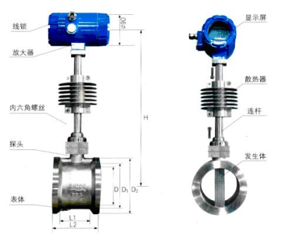 蒸汽流量計 蒸汽渦街流量計 過熱蒸汽流量計