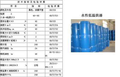 热熔涂料