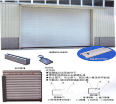 義烏電動卷簾門 電動卷閘門 電動門廠家