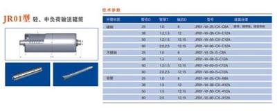 供应优质低价GA型无支腿无动力辊道输送机