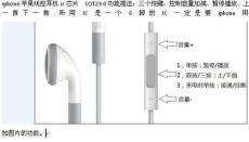 低價位iPhone耳機方案