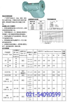 杠杠浮球式疏水阀GM8