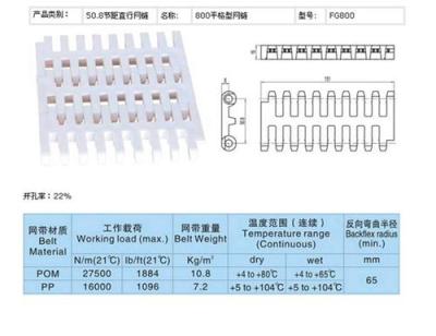 胶片冷却输送带