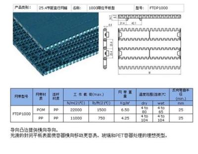 耐酸碱输送带