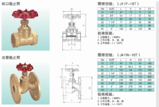 貴龍黃銅截止閥