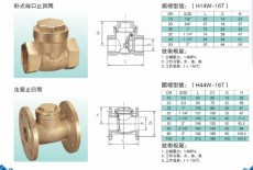 貴龍黃銅止回閥