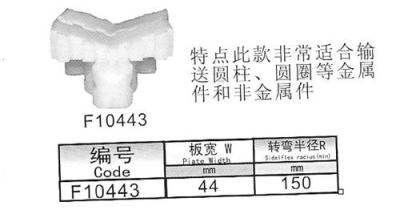 V型齿形链