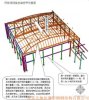 钢结构工程实行严格生产作业计划管理有什么用 天地恒通