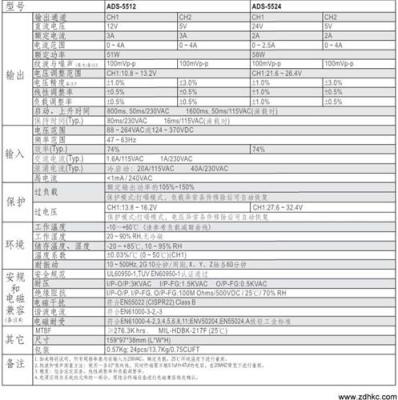 一级代理台湾明纬电源NES-25-24