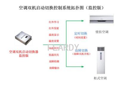 空调双机切换器 空调定时切换器 空调来电启动器