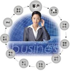 廣州大學(xué)城美的空調(diào)維修部