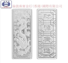 倫敦銀條CNY 320/克