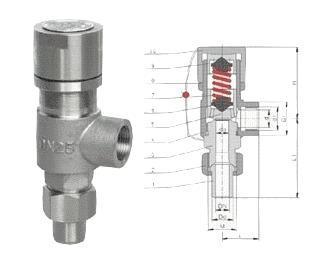 A21H A21Y A21W A21F弹簧微启式外螺纹安全阀